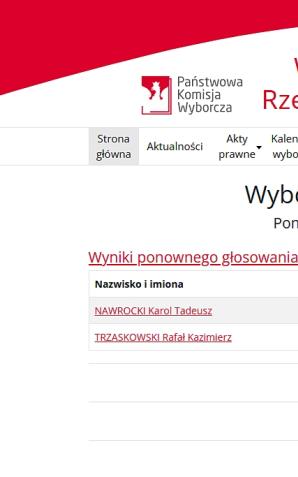 [VIDEO] Wybory Prezydenta 2025: Konferencja prasowa PKW - II tura PJM