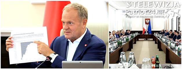 [VIDEO] „Polska w klubie bilionerów” - historyczny awans do grona 20 największych gospodarek świata